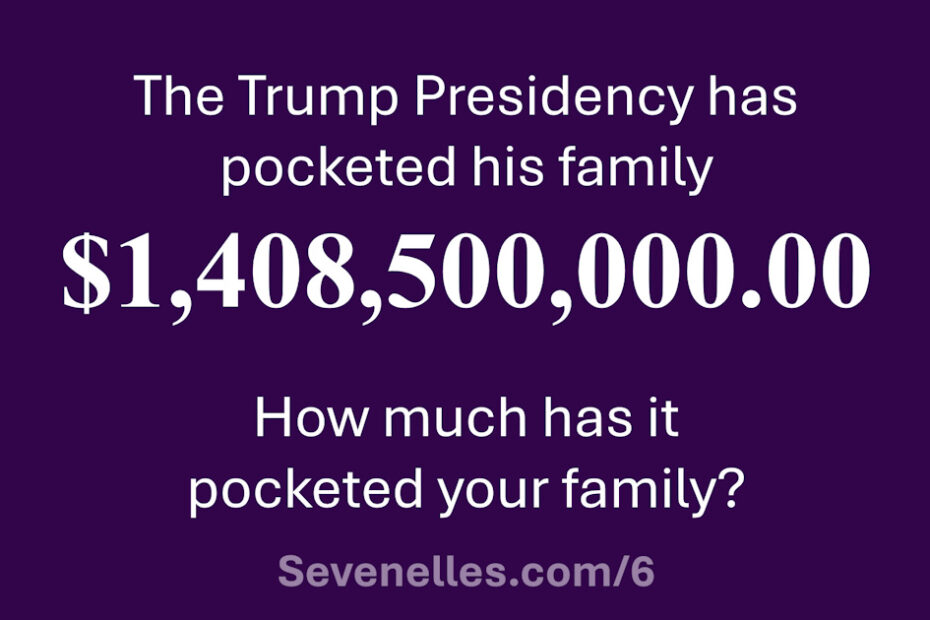 How Trump Has Pocketed ,408,500,000